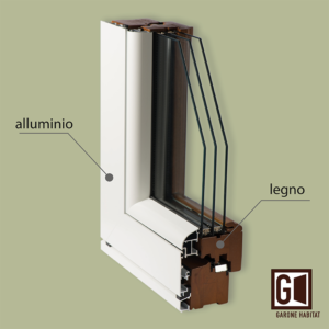 Infissi Legno Alluminio Garone Habitat